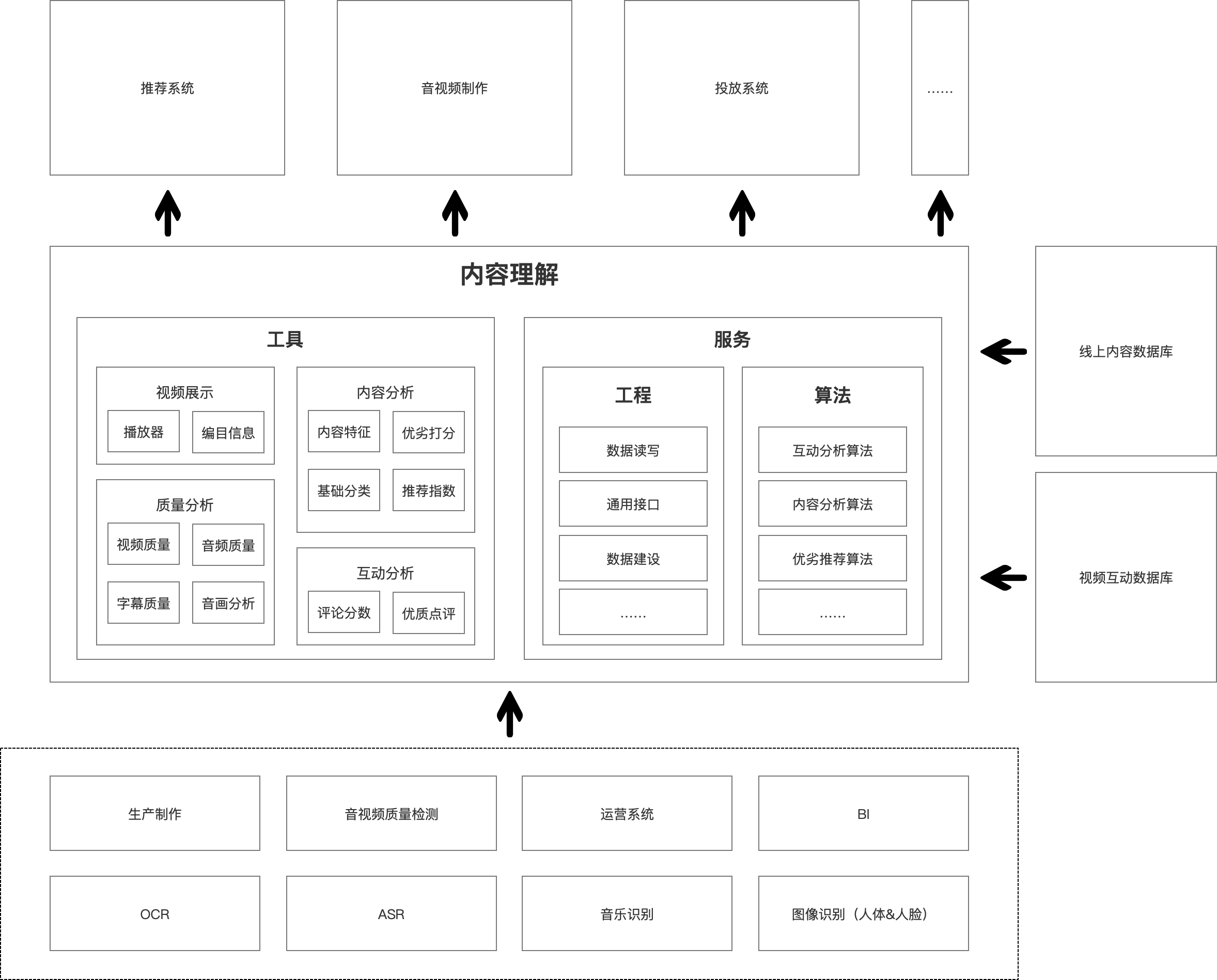 产品经理，产品经理网站